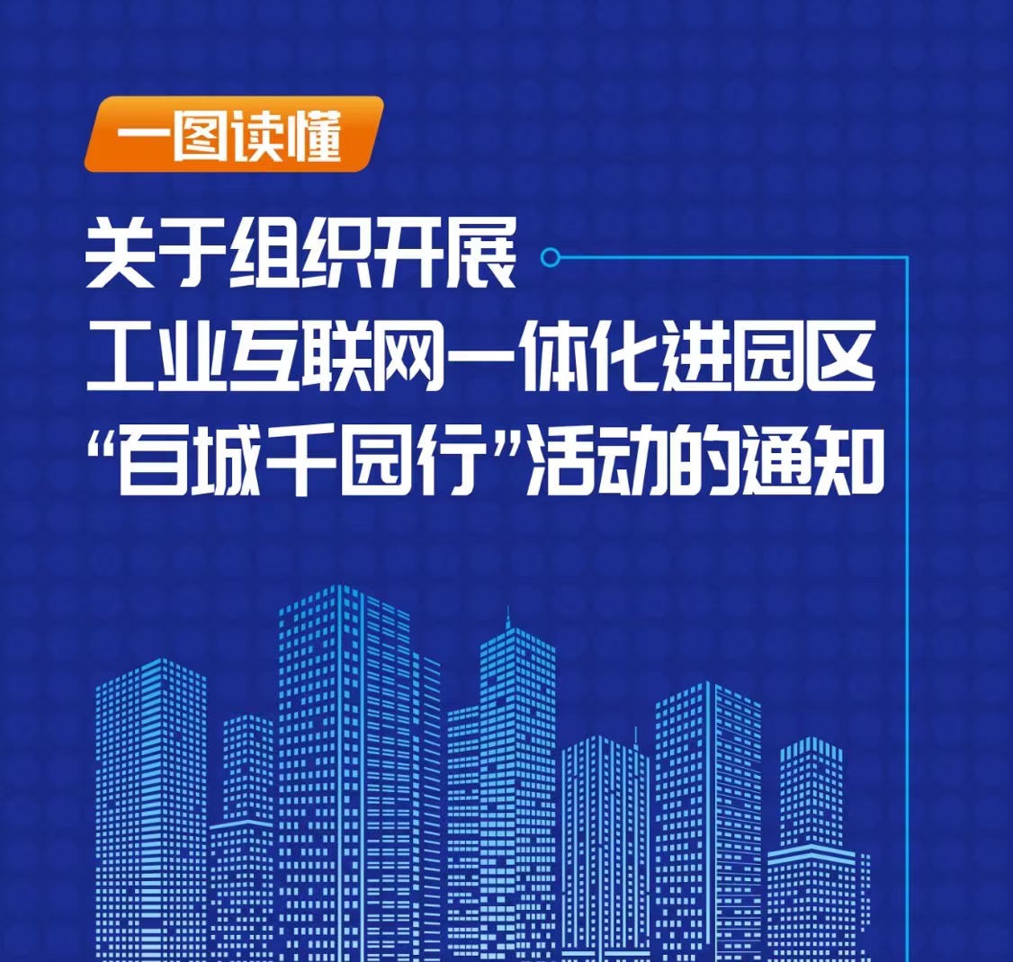 一圖讀懂－關于組織開展工業互聯網一體化進...