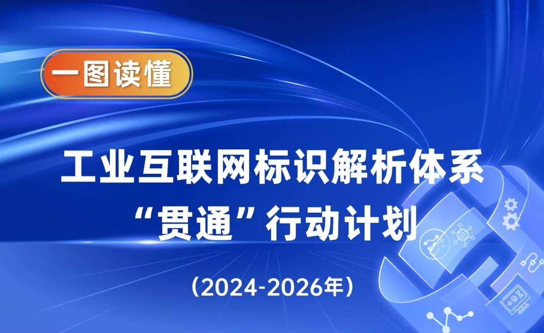 六問+一圖，讀懂《工業互聯網標識解析體系...